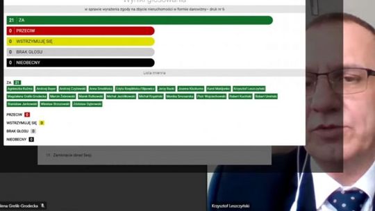 25 Sesja Rady Miasta Ciechanów. Petycja ws. Amarantowej- jeszcze nie teraz