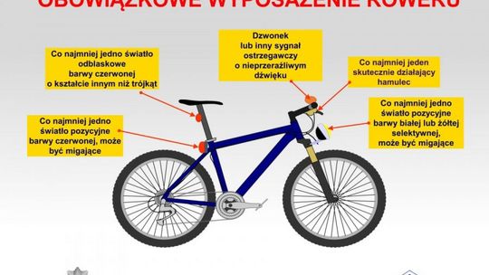 Bezpieczna jazda na rowerze - zasady i przepisy