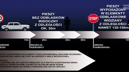 Każdy element odblaskowy to krok w stronę bezpiecznej drogi do domu
