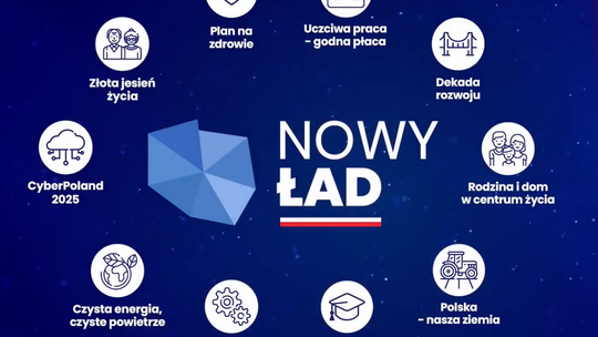 Konrad Wojnarowski - ile stracimy na "Nowym Ładzie"?