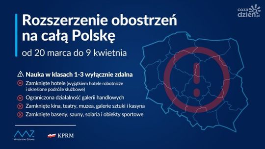 Od soboty lockdown w całej Polsce