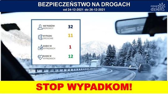 Policja podsumowała świąteczny weekend
