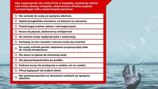 Policja rozpoczęła akcję prewencyjną dotyczącą ryzykownych zachowań nad wodą po spożyciu alkoholu