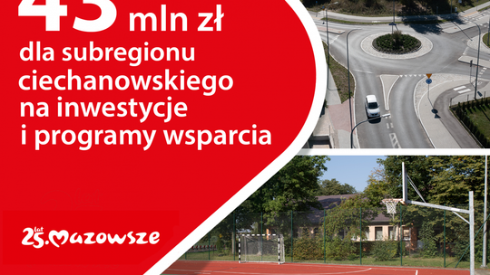 Ponad 43 mln dla subregionu ciechanowskiego