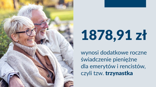 Radosna Wielkanoc dla seniorów! Trzynaste emerytury wpłyną na konta jeszcze przed świętami! Sprawdź termin wypłaty!