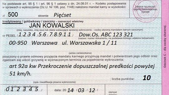 Rekordowa liczba punktów karnych dla kierowcy z Ciechanowa
