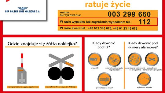 Umiejscowienie naklejek