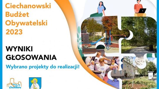 Wyniki głosowania w Ciechanowskim Budżecie Obywatelskim