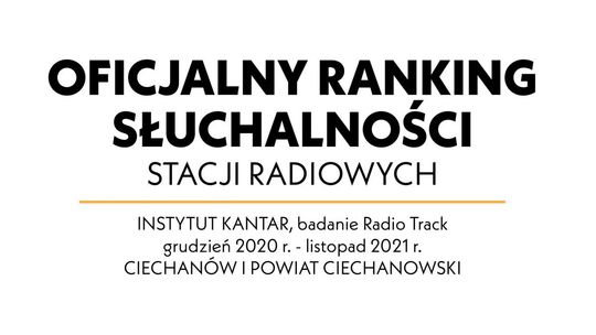 Zobacz oficjalny najnowszy ranking słuchalności radia w Ciechanowie!