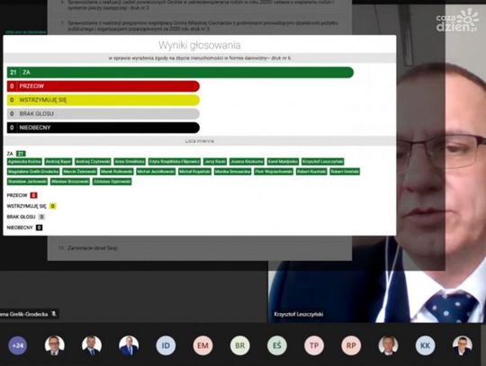 25 Sesja Rady Miasta Ciechanów. Petycja ws. Amarantowej- jeszcze nie teraz
