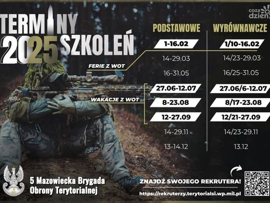5 Mazowiecka Brygada Obrony Terytorialnej czeka - kalendarz powołań na 2025 rok