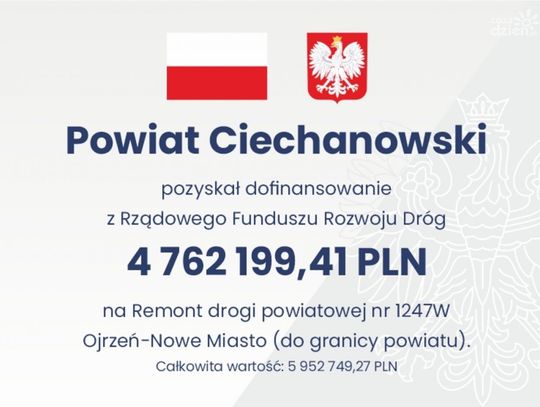 Między Ojrzeniem, a Nowym Miastem poprawią stan drogi. Powiat Ciechanowski dostał wsparcie finansowe na ten cel