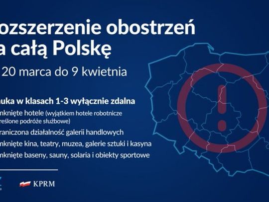 Od soboty lockdown w całej Polsce