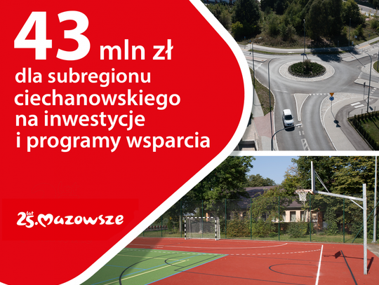 Ponad 43 mln dla subregionu ciechanowskiego
