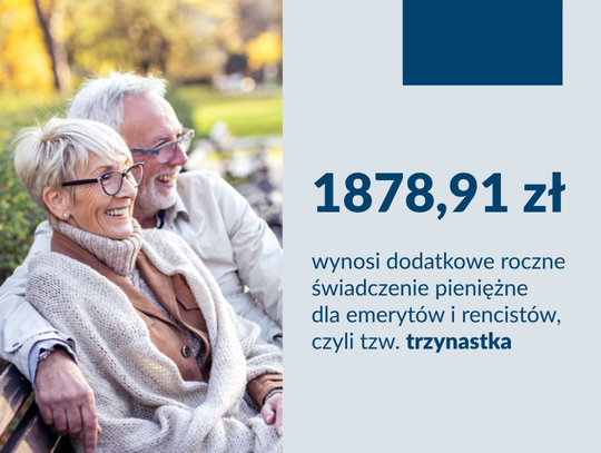 Radosna Wielkanoc dla seniorów! Trzynaste emerytury wpłyną na konta jeszcze przed świętami! Sprawdź termin wypłaty!