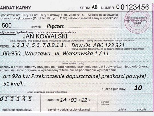 Rekordowa liczba punktów karnych dla kierowcy z Ciechanowa