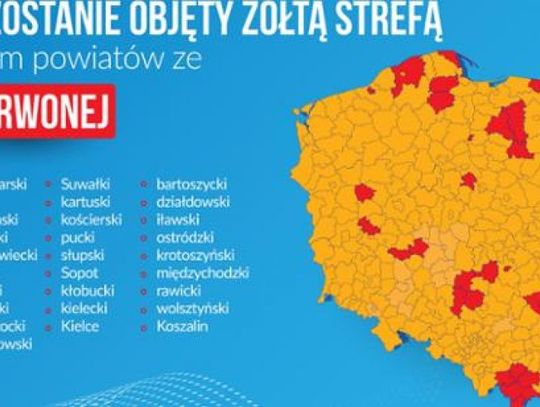 Uwaga, strefa żółta! Maseczki na ulicach