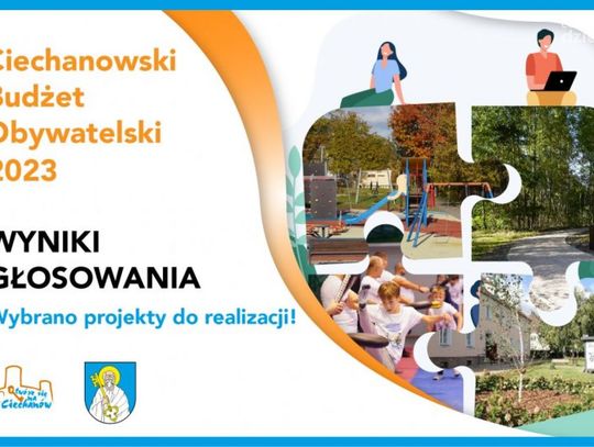 Wyniki głosowania w Ciechanowskim Budżecie Obywatelskim