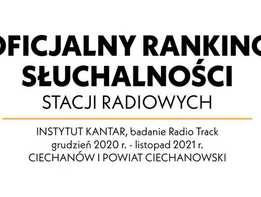 Zobacz oficjalny najnowszy ranking słuchalności radia w Ciechanowie!