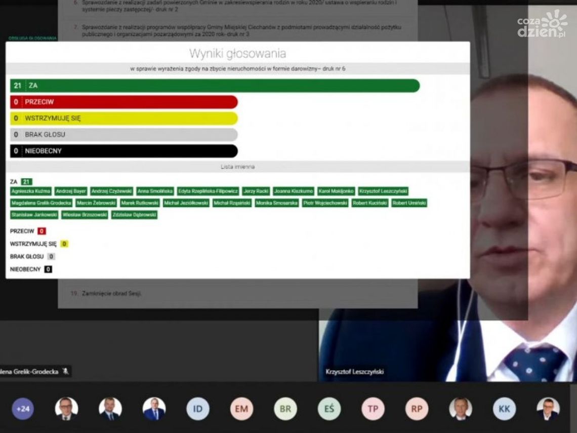 25 Sesja Rady Miasta Ciechanów. Petycja ws. Amarantowej- jeszcze nie teraz