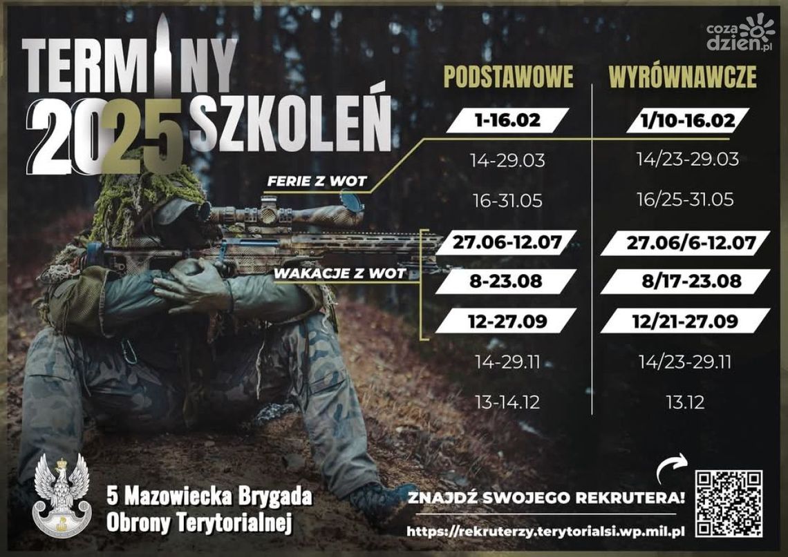 5 Mazowiecka Brygada Obrony Terytorialnej czeka - kalendarz powołań na 2025 rok