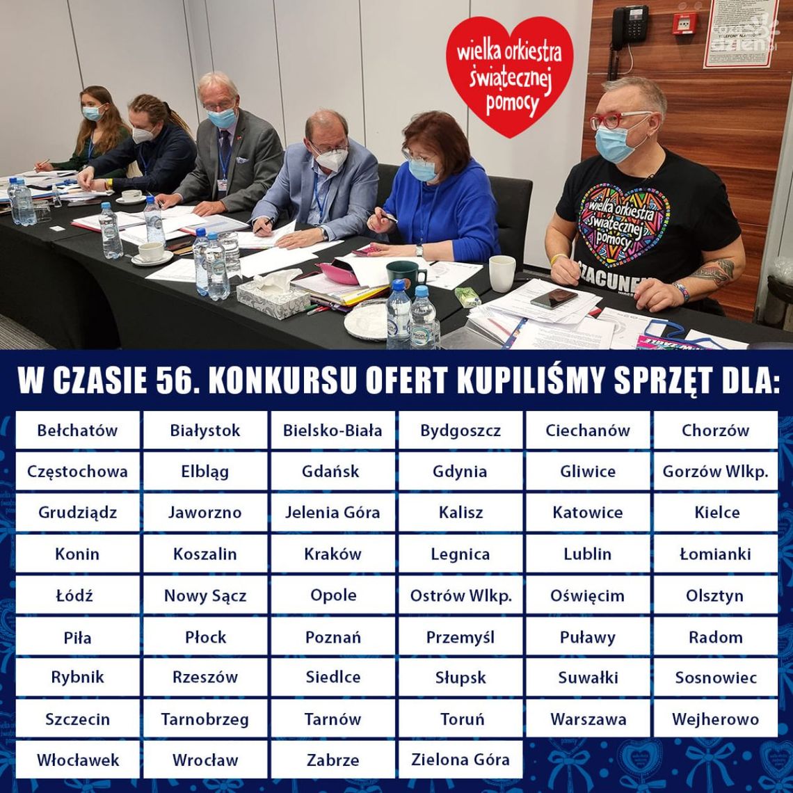 Do szpitala w Ciechanowie trafi kolejny sprzęt od WOŚP. Znamy szczegóły!