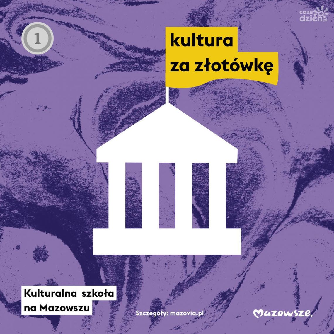 I w roku 2023 będzie dofinansowanie dla uczniów  na bilety do instytucji kultury 