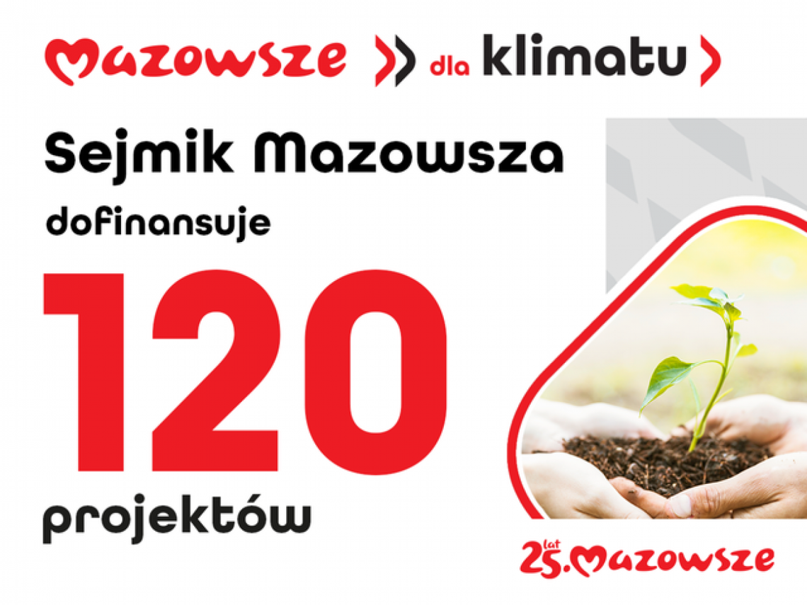 Mazowiecki klimat ze wsparciem sejmiku