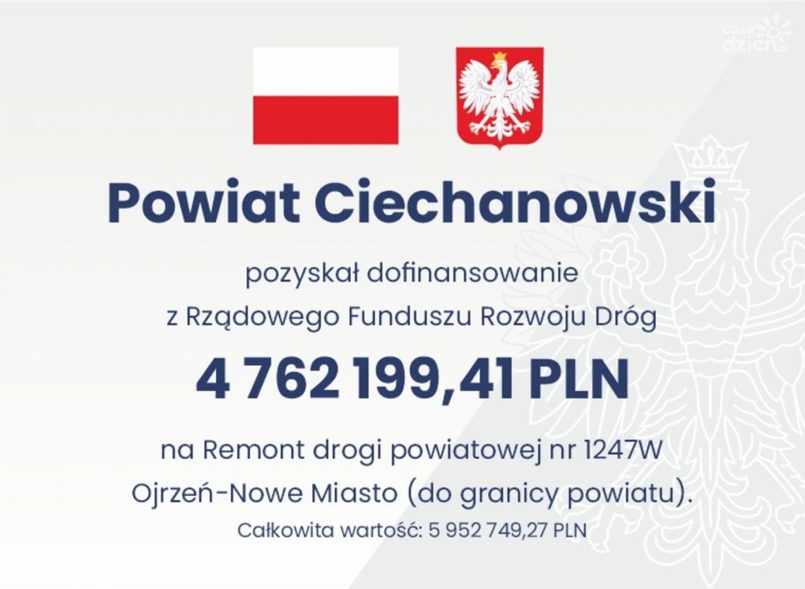 Między Ojrzeniem, a Nowym Miastem poprawią stan drogi. Powiat Ciechanowski dostał wsparcie finansowe na ten cel