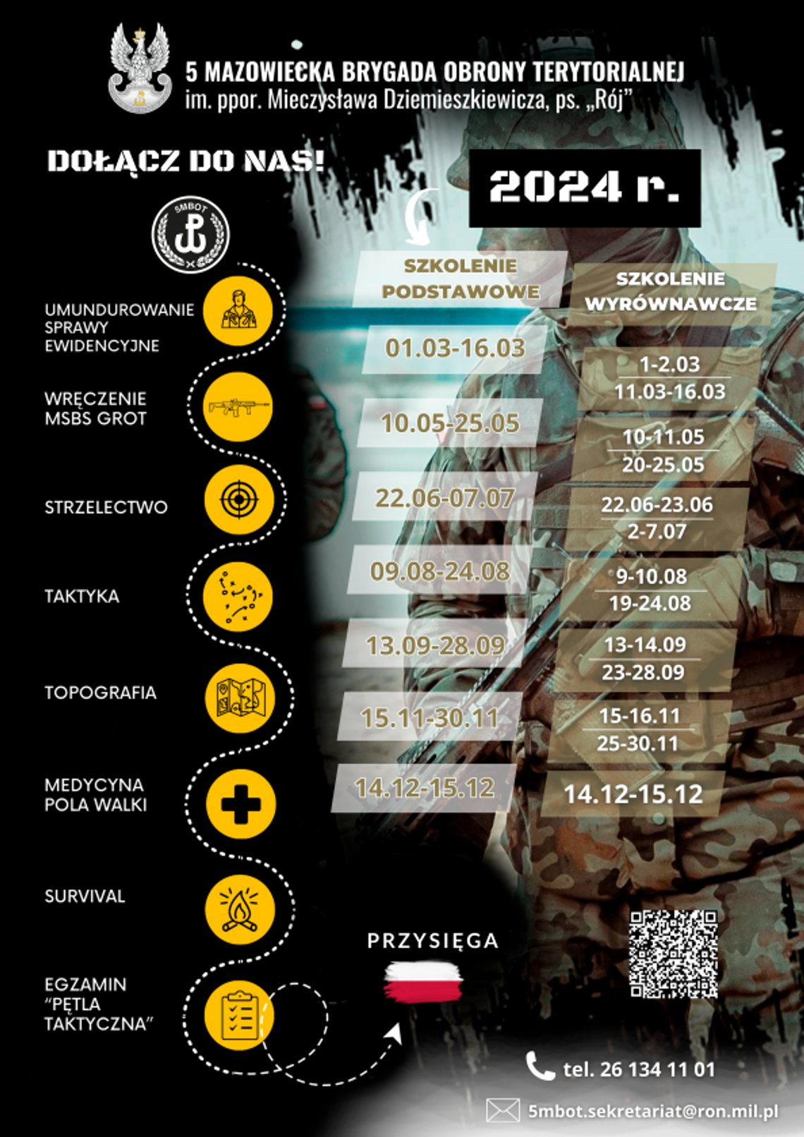 Nowoczesna służba wojskowa w  5 Mazowieckiej Brygadzie Obrony Terytorialnej