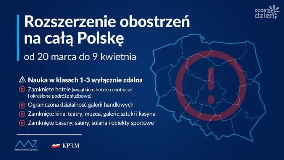 Od soboty lockdown w całej Polsce