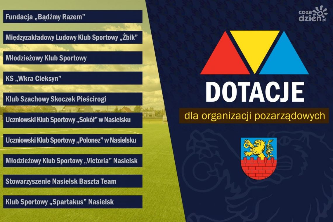 Podpisano umowy o realizację zadań publicznych Gminy Nasielsk w 2022 r.