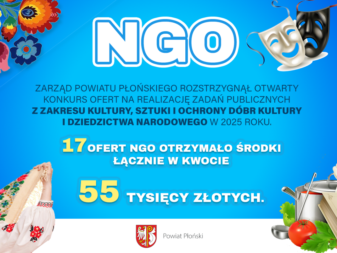 Powiat płoński wsparł NGO 