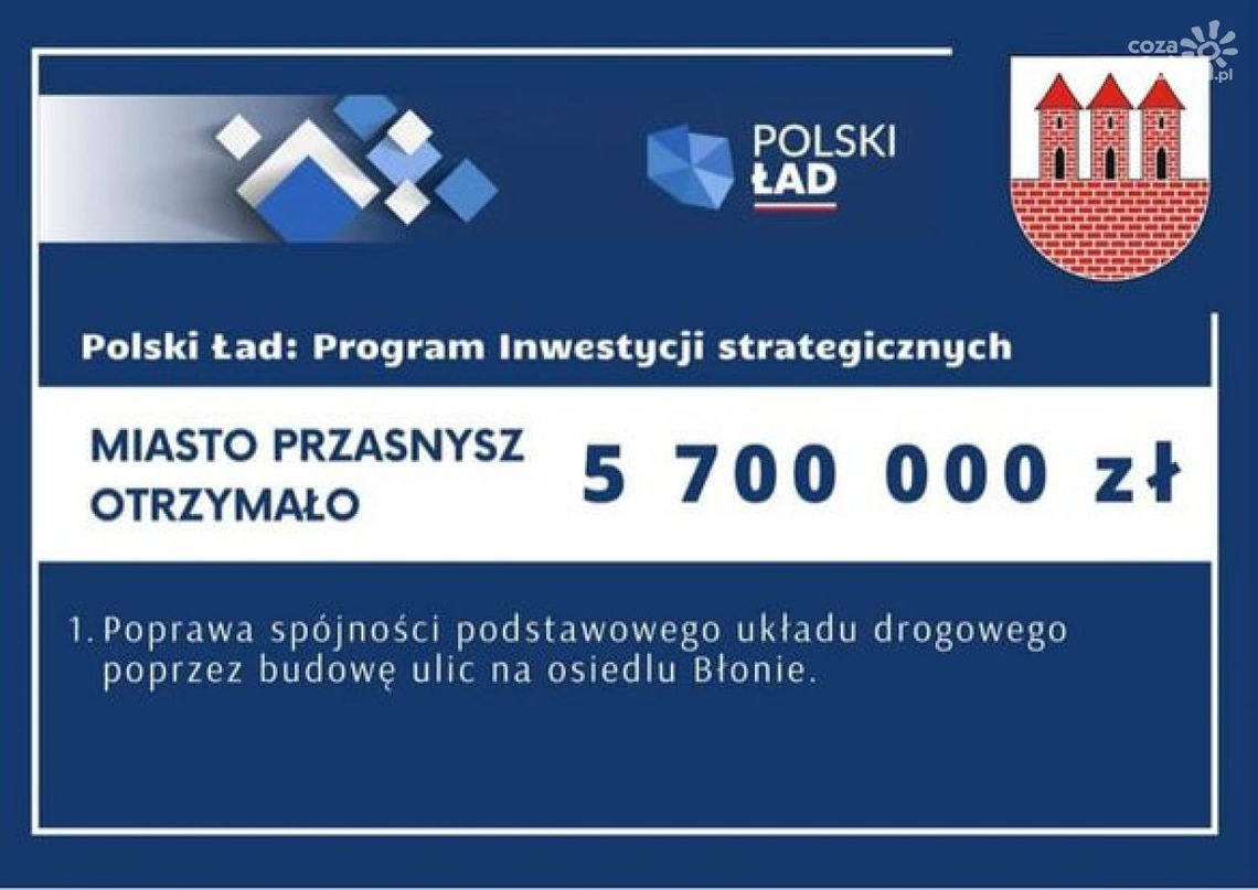 Przasnysz. 10 milionów na budowę i modernizację ulic