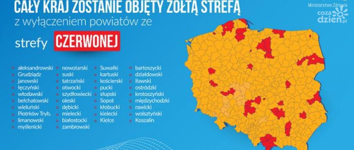 Uwaga, strefa żółta! Maseczki na ulicach