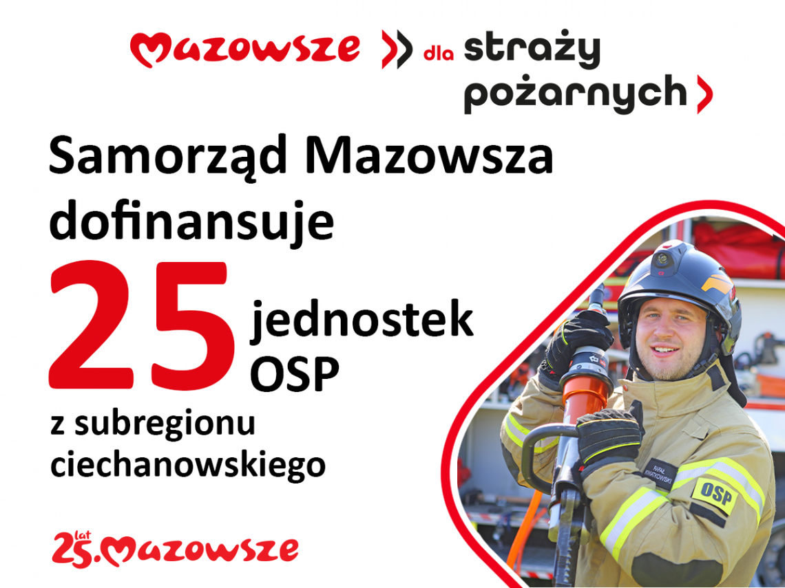 Wsparcie dla OSP w regionie ciechanowskim