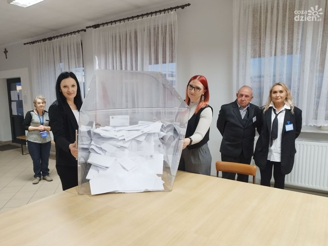 Wyniki z Północnego Mazowsza. Dominacja Nawrockiego, mocny Trzaskowski, Mentzen trzeci