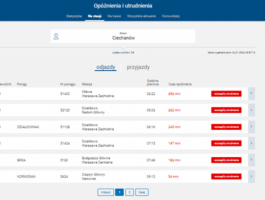 Oblodzona linia trakcyjna - utrudnienia na szlaku Gąsocin – Ciechanów 