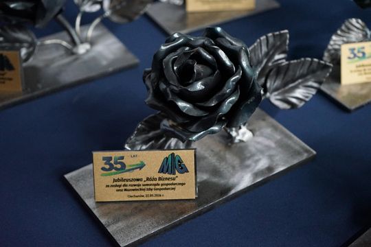 MIG świętuje 35 lat
