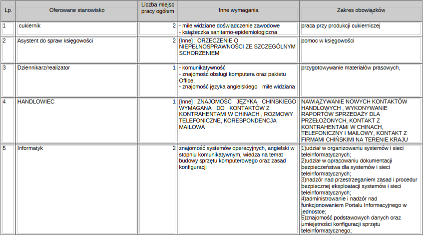 1praca1206