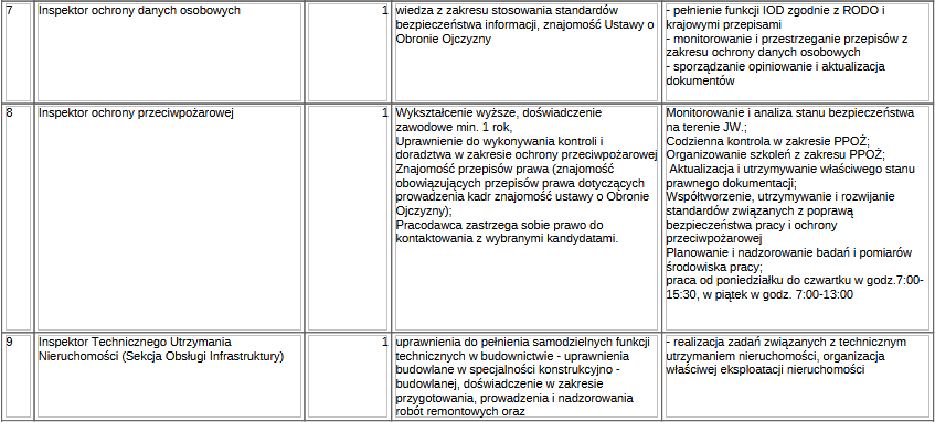 3praca1206